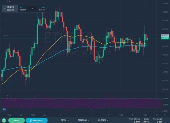 bitcoin recovery expert Australia legal tracing