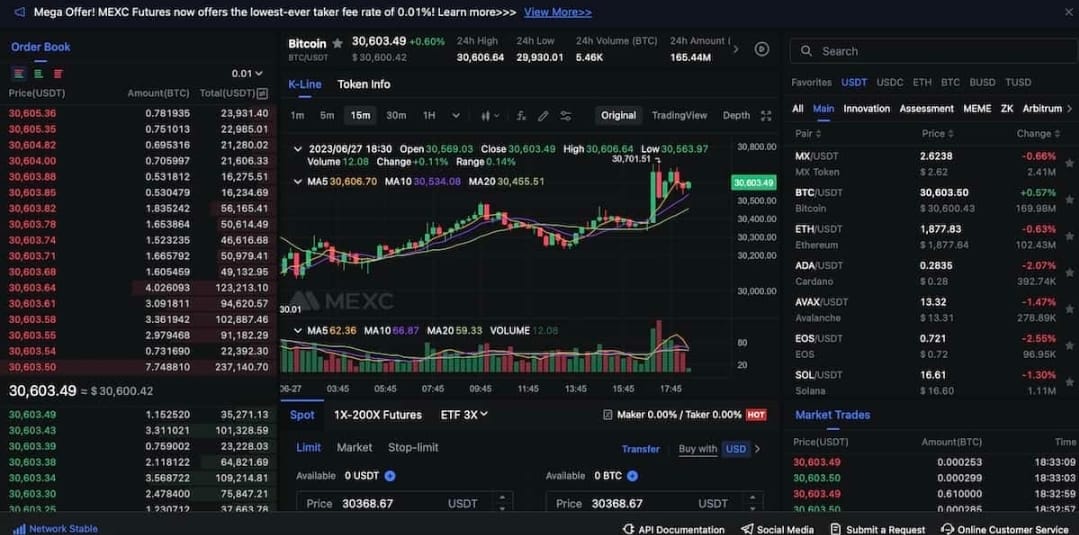Recovered Bitcoin displayed by crypto attorney