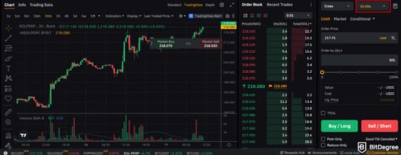 crypto lawyer new york blockchain investigation