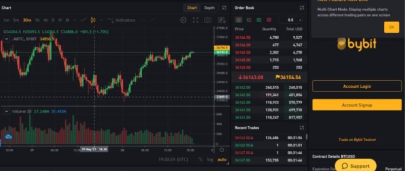 crypto scam recovery lawyer in California tracing blockchain transactions