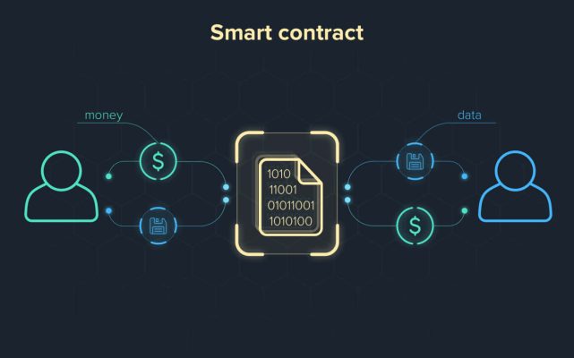 Blockchain attorney auditing smart contract for token issuance